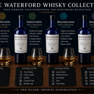 WATERFORD ORIGINAL EDITION Set 4 x 40ml